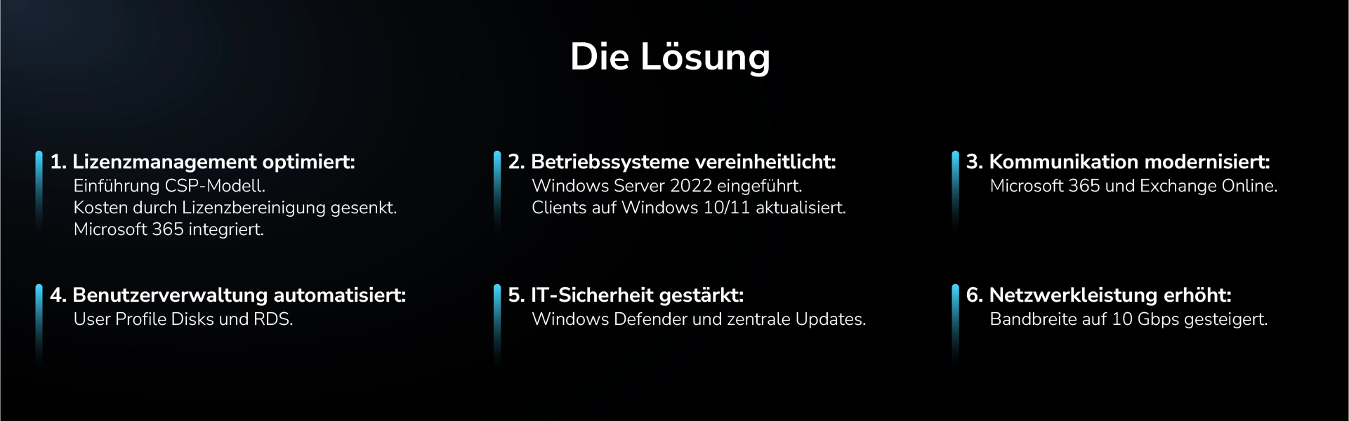 Timeline-Infografik zur IT-Modernisierung bei der Hogo Holding GmbH: Lizenzmanagement, Betriebssysteme, Kommunikation, Benutzerverwaltung, Sicherheit und Netzwerk.